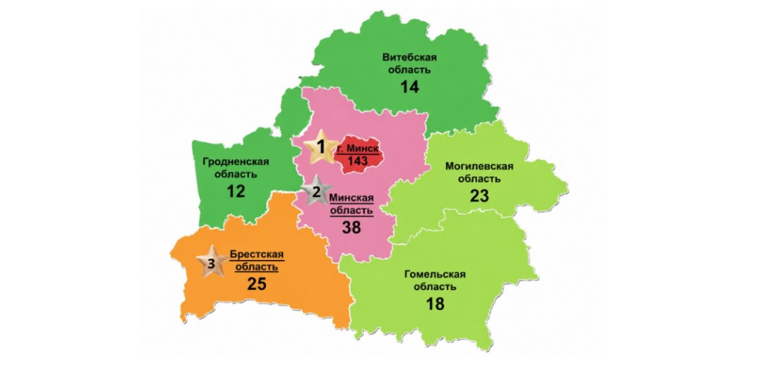 В МАРТ рассказали, где в Беларуси самые неисполнительные поставщики по госзакупкам