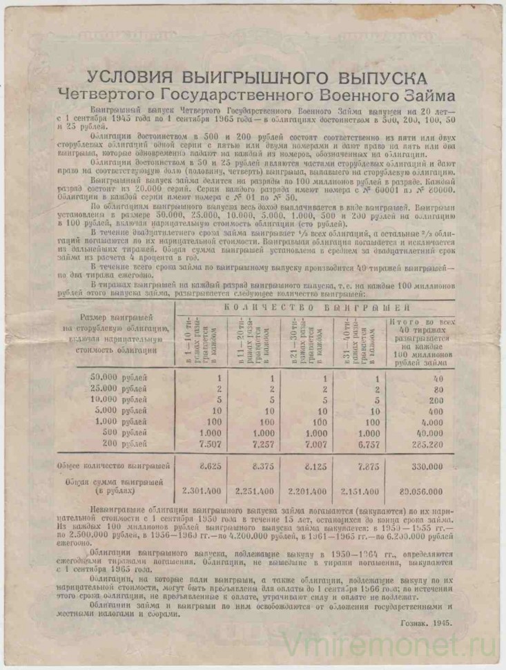 Четвёртый государственный военный заём