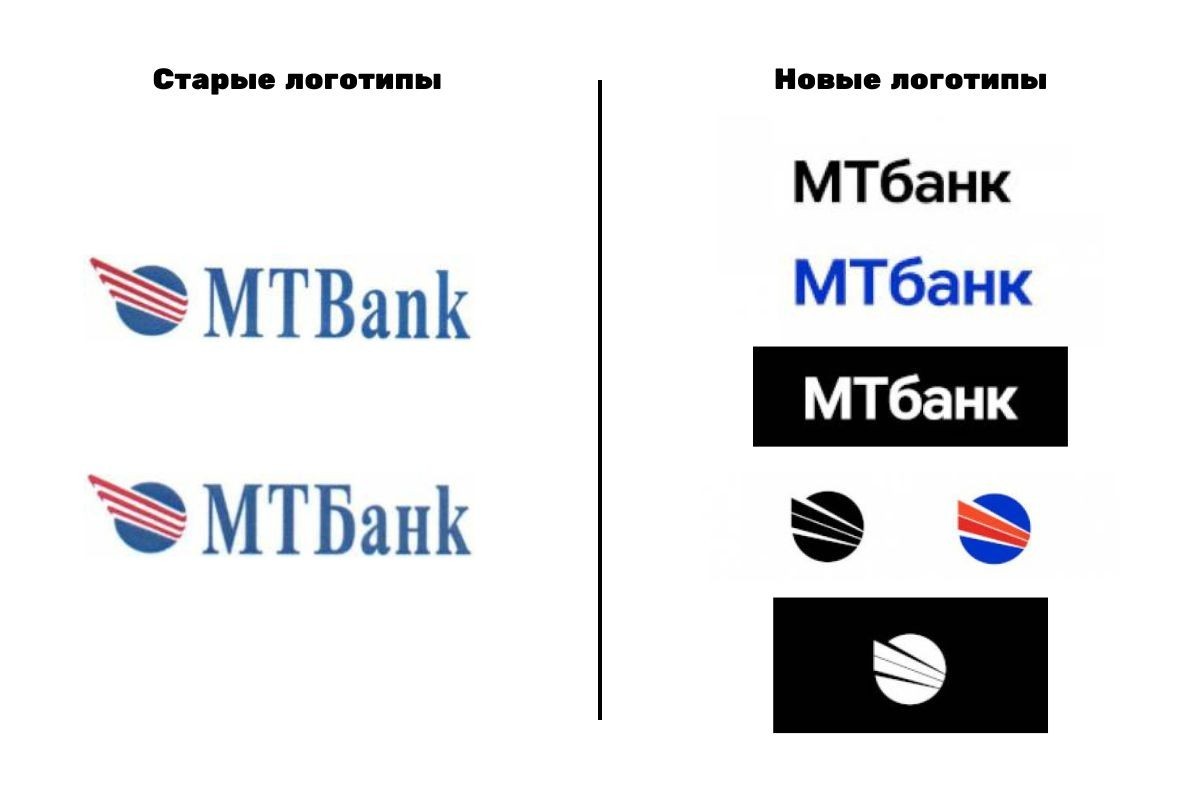 МТбанк провел ребрендинг. Что изменилось